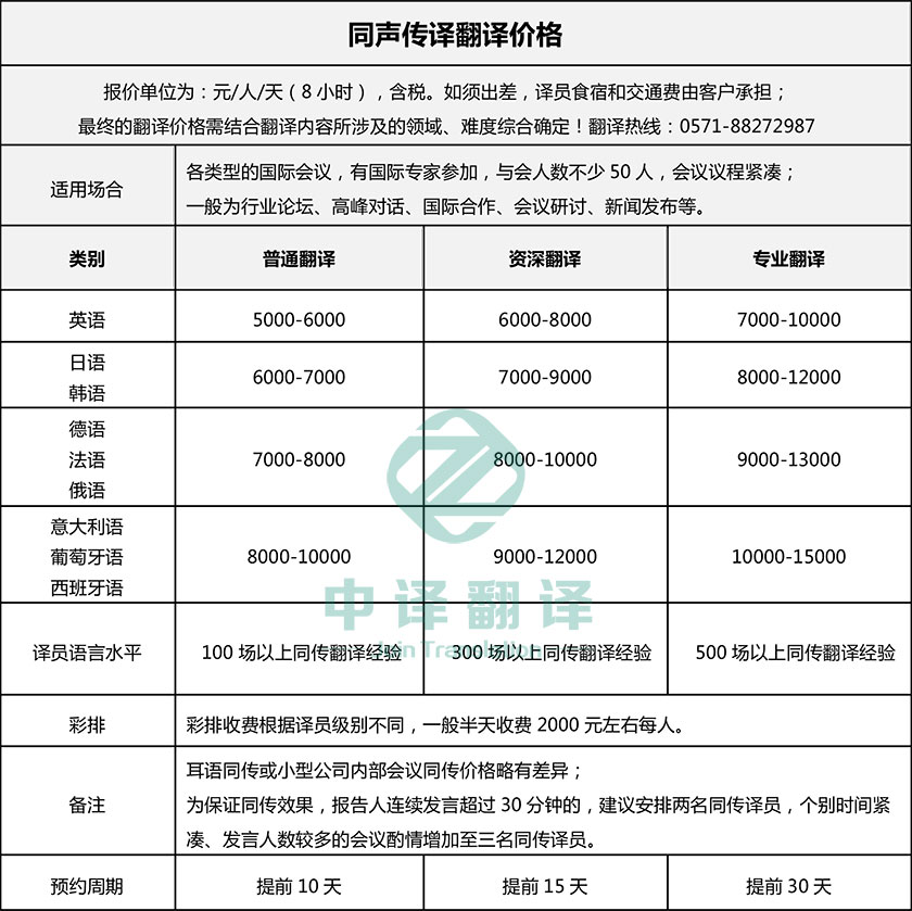 杭州同声传译翻译价格报价,杭州同传翻译报价,杭州英语同声传译翻译价格.jpg